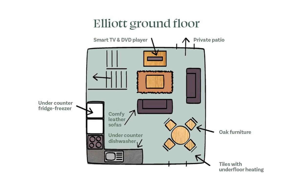 Elliott Cottage Buxton  Exterior photo